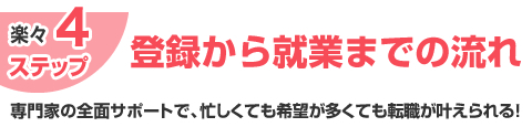 Ͽ齢ȤޤǤή